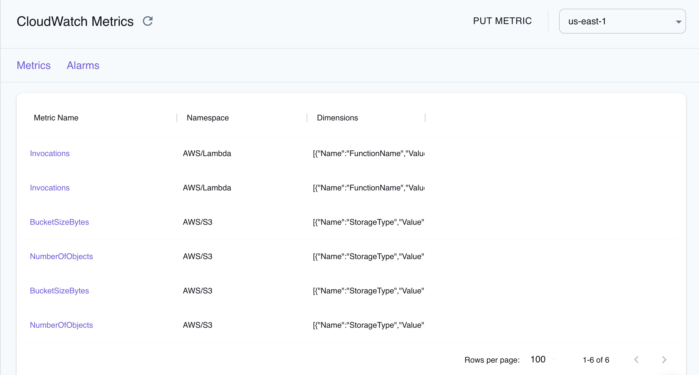 CloudWatch Metrics Resource Browser